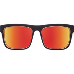 Spy Discord 673119209365 2